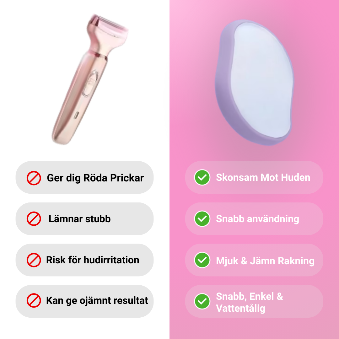 Nubelle™ – Skonsam hårborttagning för slätare hud